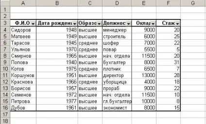 Фільтрація списку за допомогою розширеного фільтра (фільтрація) Фільтрація списку за допомогою розширеного фільтра