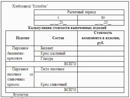 Формування і використання інформаційних ресурсів - інформатика, програмування (дипломна) Формування і використання інформаційних ресурсів - інформатика, програмування