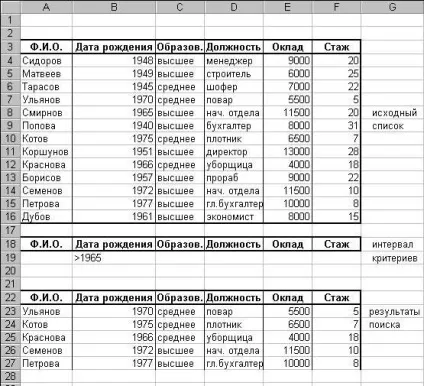Фільтрація списку за допомогою розширеного фільтра (розширеного) Фільтрація списку за допомогою розширеного фільтра