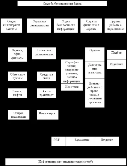 Формування і використання інформаційних ресурсів - інформатика, програмування (ресурсів) Формування і використання інформаційних ресурсів - інформатика, програмування