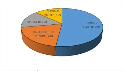 Франчайзинг як форма міжнародного бізнесу в умовах українського ринку, публікація в журналі (ринок франчайзингу) Франчайзинг як форма міжнародного бізнесу в умовах українського ринку, публікація в журналі
