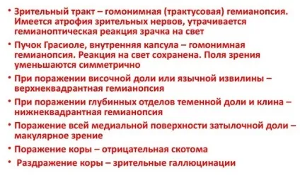 Геміанопсія (гомонимная, гетеронімная, битемпоральная) симптоми, лікування (гемианопсия) Геміанопсія (гомонимная, гетеронімная, битемпоральная) симптоми, лікування