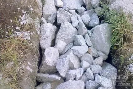 Фундамент з каменю своїми руками - зведення бутового фундаменту (фундамент) Фундамент з каменю своїми руками - зведення бутового фундаменту