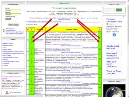 Де і як можна продати і купити скрипти для сайтів і програми (програми) Де і як можна продати і купити скрипти для сайтів і програми
