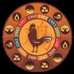 Рік собаки характеристика і сумісність (сумісність) Рік собаки характеристика і сумісність