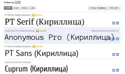 Google fonts - як з ним працювати (google) Google fonts - як з ним працювати