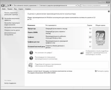 Глава 1 загальні відомості про windows 7