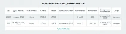Helix capital - інвестиції-пасивний дохід (capital) Helix capital - інвестиції-пасивний дохід