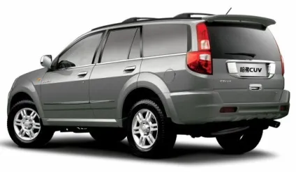 Great wall hover - характеристики і ціна, фотографії та огляд (hover) Great wall hover - характеристики і ціна, фотографії та огляд