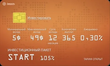Helix capital - обман або якісний хайп (сайті helix company) Helix capital - обман або якісний хайп