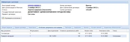Інструкція щодо закриття договорів в ем