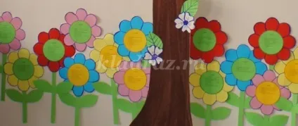 Інформаційний стенд для літнього пришкільного табору своїми руками (абуова) Інформаційний стенд для літнього пришкільного табору своїми руками