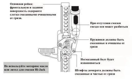 Інструкція hilift jack магазин irk 4x4 (hilift) Інструкція hilift jack магазин irk 4x4