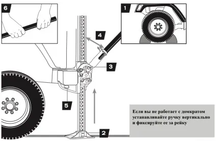 Інструкція hilift jack магазин irk 4x4 (інструкція) Інструкція hilift jack магазин irk 4x4