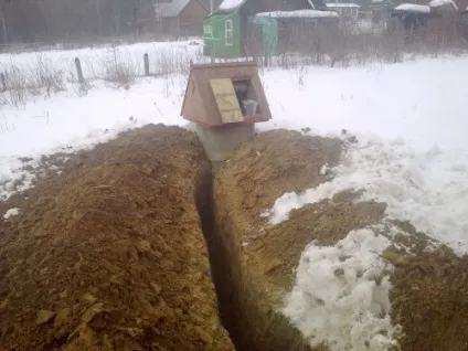 Інструкція по проведенню води з колодязя в заміський будинок (2.2.2.2) Інструкція по проведенню води з колодязя в заміський будинок
