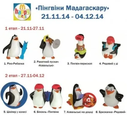Іграшки з серій хепі милий макдональдс (іграшки) Іграшки з серій хепі милий макдональдс