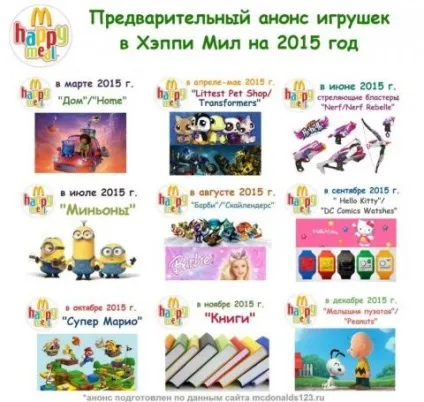 Іграшки з серій хепі милий макдональдс (тут Огляд іграшок) Іграшки з серій хепі милий макдональдс