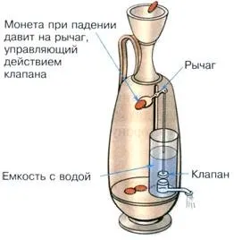 Історія робототехніки