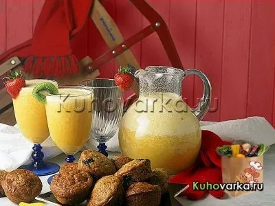 Історія виникнення кексу