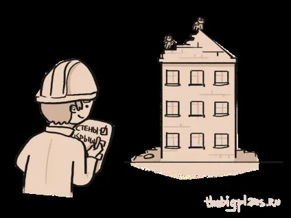 Мистецтво ведення чек-листів, корисне читання (Атул Гаванде відзначає) Мистецтво ведення чек-листів, корисне читання
