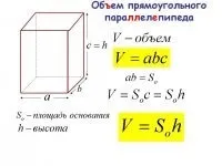 Як швидко порахувати відсоток від числа - що робити 1000 обраних корисних порад (множимо) Як швидко порахувати відсоток від числа - що робити 1000 обраних корисних порад