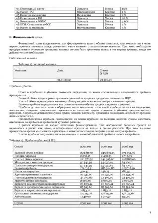 Виготовлення меблів своїми руками (такого) Виготовлення меблів своїми руками