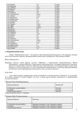 Виготовлення меблів своїми руками (дуже) Виготовлення меблів своїми руками