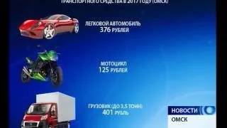 Яка вартість техогляду автомобіля в 2017 році (2017) Яка вартість техогляду автомобіля в 2017 році