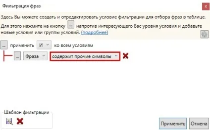 Як швидко підібрати теми для інформаційних статей