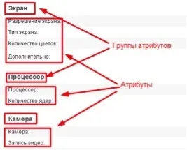 Як додати товар в інтернет-магазин на opencart правильно (opencart) Як додати товар в інтернет-магазин на opencart правильно