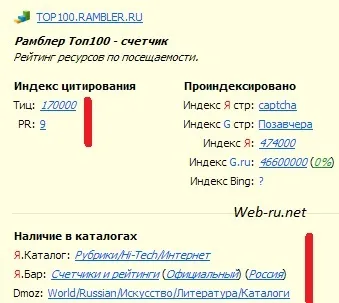 Як додати сайт в каталог рамблер топ 100, встановити лічильник Рамблер