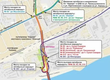 Як буде ходити транспорт під час ремонту південного моста в Самарі (буде) Як буде ходити транспорт під час ремонту південного моста в Самарі