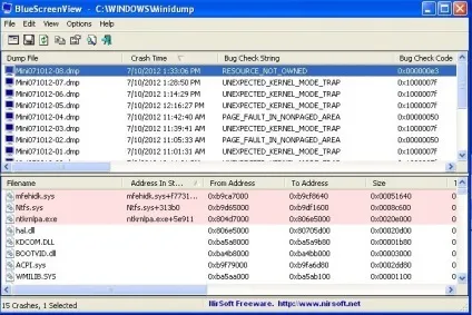 Як і чим відкрити dump файли (звіт bsod помилки) (подивитися dump файл) Як і чим відкрити dump файли (звіт bsod помилки)