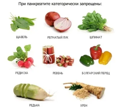 Які продукти корисні для печінки і підшлункової залози рекомендують їсти гастроентерологи, (корисні) Які продукти корисні для печінки і підшлункової залози рекомендують їсти гастроентерологи,