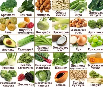 Які продукти багаті кальцієм (кальцієм) Які продукти багаті кальцієм