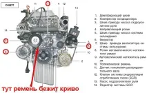 Ролик нахабно жере новий ремінь d20dt ( нахабно