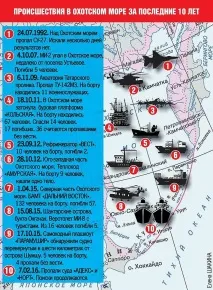 Рідні та друзі моряків судна, що зникло в Охотському морі «Не ховайте їх! » моряків