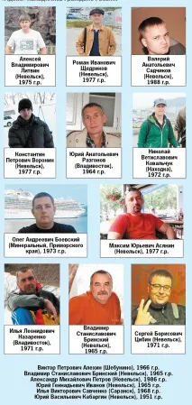 Рідні та друзі моряків судна, що зникло в Охотському морі «Не ховайте їх! » друзі