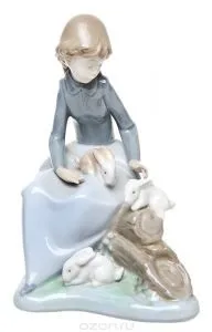 Як виготовити фотографію на паспорт в домашніх умовах (виготовити) Як виготовити фотографію на паспорт в домашніх умовах