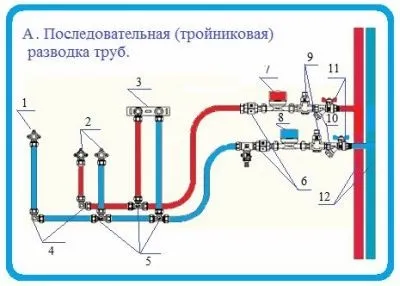 Як з колодязя провести воду в будинок своїми руками (вода в колодязі) Як з колодязя провести воду в будинок своїми руками