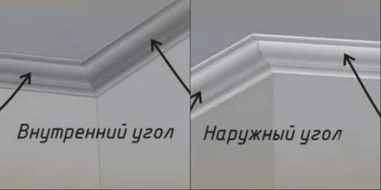 Як клеїти стельовий плінтус особливості наклеювання на шпалери, шпаклівку, фото і - легка справа (стельовий) Як клеїти стельовий плінтус особливості наклеювання на шпалери, шпаклівку, фото і - легка справа