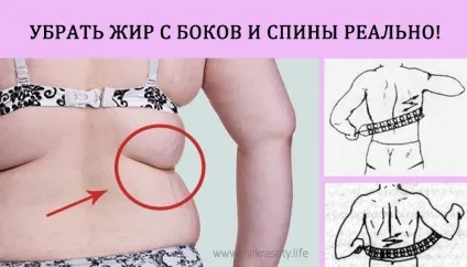 Як позбутися від жирових складок на спині