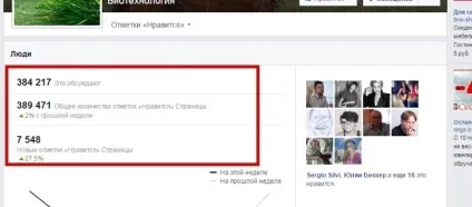 Як набрати передплатників в групу в різних соцмережах (різних) Як набрати передплатників в групу в різних соцмережах