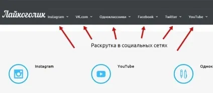 Як набрати передплатників в групу в різних соцмережах (різних) Як набрати передплатників в групу в різних соцмережах