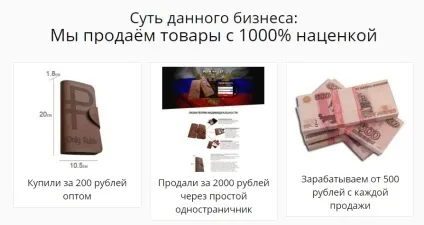 Як почати заробляти, продаючи товари через інтернет за допомогою простих сайтів, які можна (інтернет) Як почати заробляти, продаючи товари через інтернет за допомогою простих сайтів, які можна