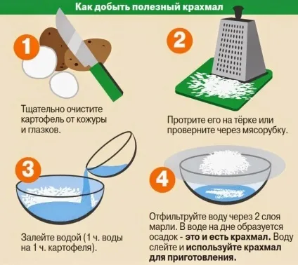 Як прикрасити ковпак в домашніх умовах (ковпак) Як прикрасити ковпак в домашніх умовах