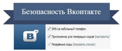 Як налаштувати безпеку сторінки вконтакте (налаштувати) Як налаштувати безпеку сторінки вконтакте