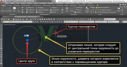 Як намалювати коло (коло) в автокад (окружність) Як намалювати коло (коло) в автокад