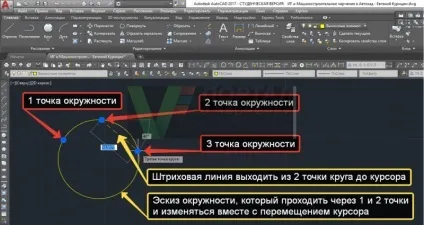 Як намалювати коло (коло) в автокад (коло) Як намалювати коло (коло) в автокад