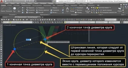 Як намалювати коло (коло) в автокад (окружність) Як намалювати коло (коло) в автокад